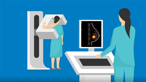 the villages breast imaging center|3D Mammography .